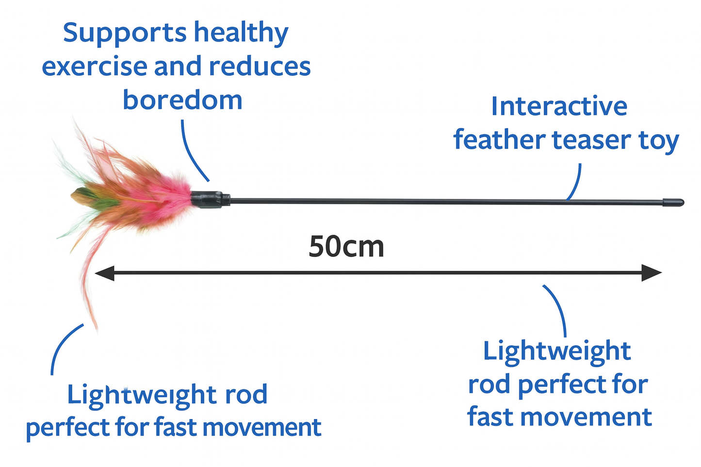 Trixie | Cat Toy Playing Rod With Feathers | 50cm Interactive Teaser Wand