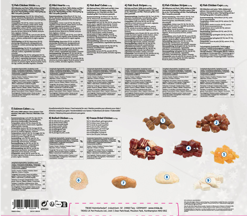 Cat food packaging with ingredient list and images of various dog food products on a white background.