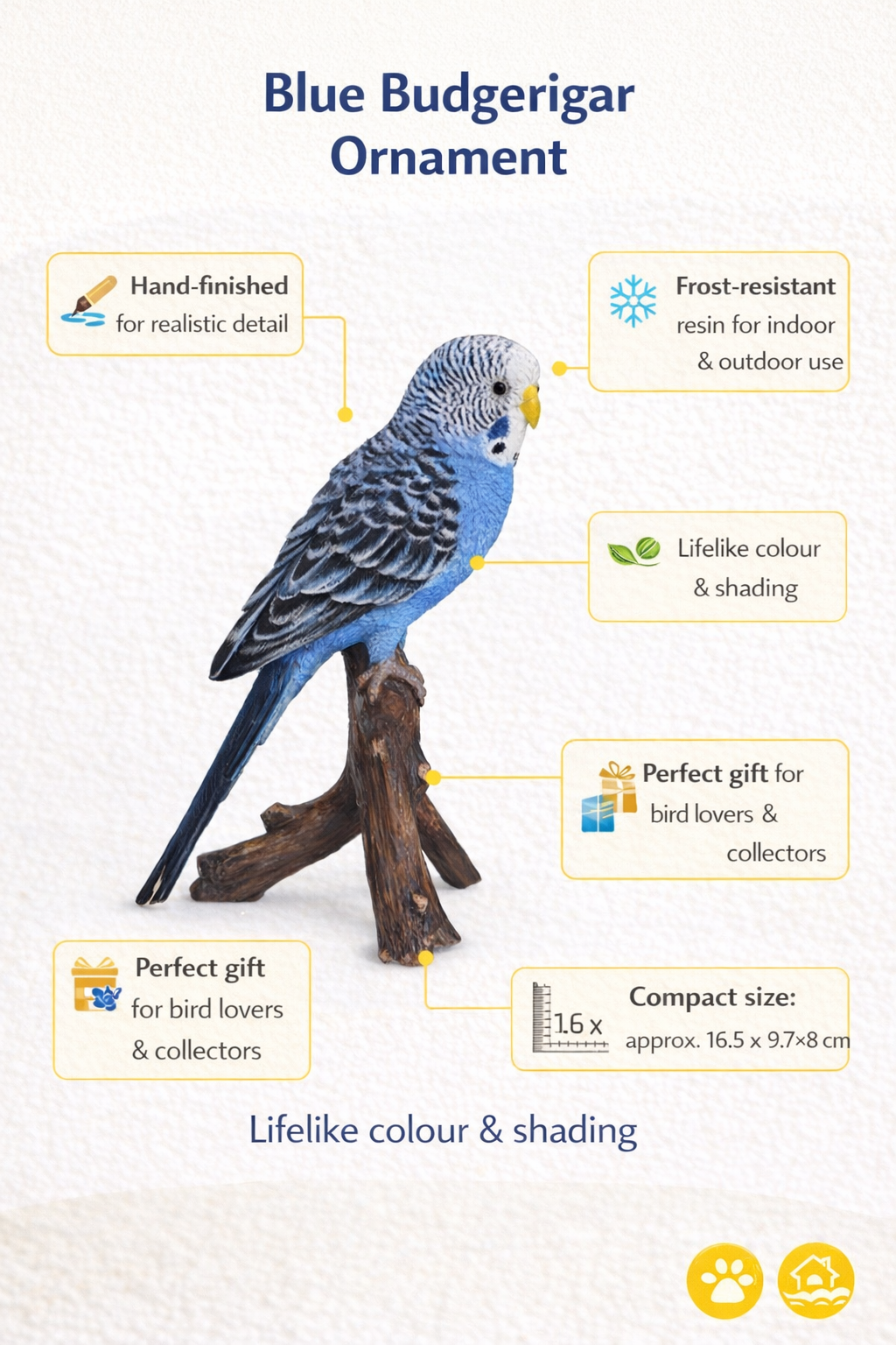 Vivid Arts | Blue Budgerigar Ornament | FrostResistant Resin | Indoor & Outdoor Ornament