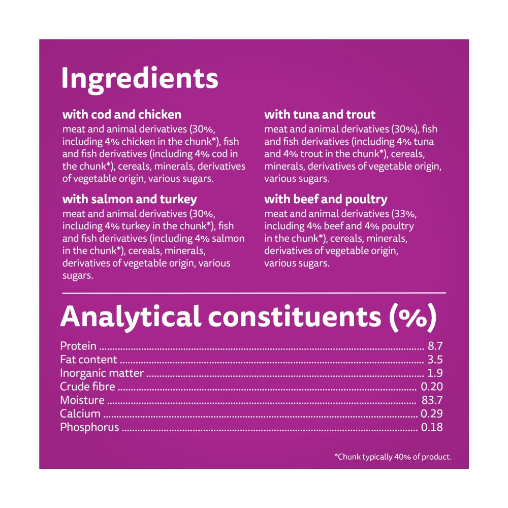 WHISKAS | Adult Wet Cat Food Pouches | Duo Surf & Turf In Jelly - 80 x 85g