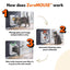 Explainer graphic for the ZeroMOUSE cat entry system showing three numbered steps: a cat enters after a photo and image analysis, the system automatically blocks the cat when prey is detected, and the cat can resume entry only when no prey is present.