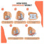 An infographic titled 'HOW DOES ZEROMOUSE WORK?' explains the product's function with five illustrated steps: a cat approaches the sensor, a photo is taken, the AI analyzes the image, the cat is blocked if detected outside, and the cat is allowed inside if no prey is detected.