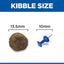 Comparison of kibble size to a pushpin on a white background with blue accents.