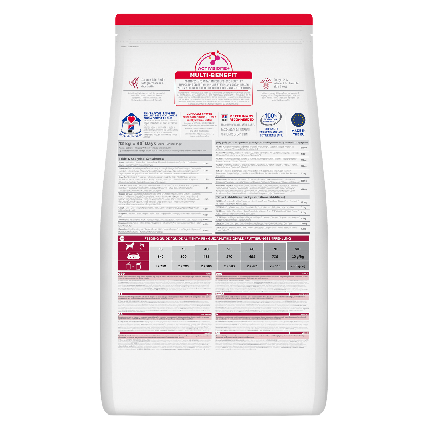 Hill's Science Plan Adult Chicken Large Breed Dry Dog Food