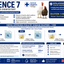 Animal Health Company Defence 7  DEFRA-Approved Poultry Disinfectant by Animal Hygiene Range