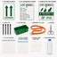 Flying with Dogs & Cats Essentials Kit ✈️ by Pet Connection