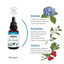 PhytoPet | Liquid Herbal Supplement | Aqua for Urinary Discomfort