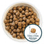Burns Duck & Potato Adult Sensitive 🦆 Original Holistic Grain Free Dry Dog Food