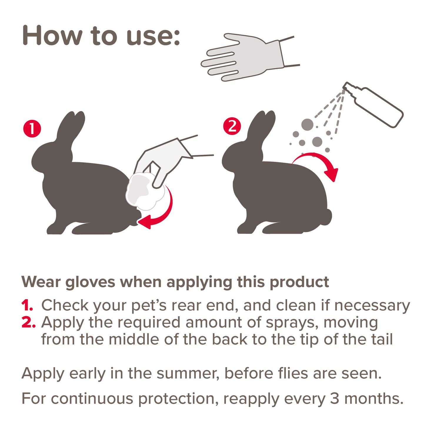 Beaphar Ivermectin Fly Guard Spray - 75ml | Rabbit & Guinea Pig Health Care