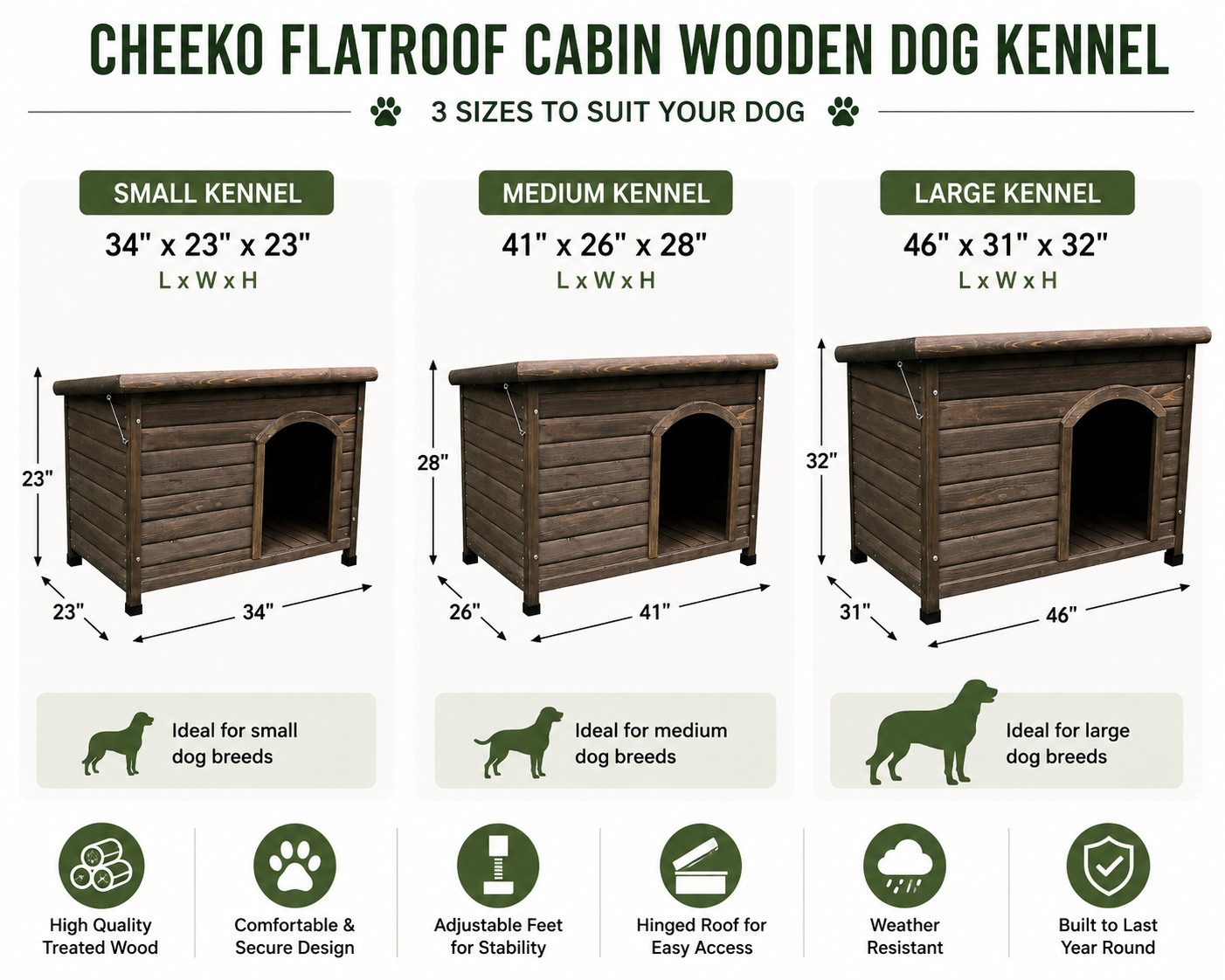 Cheeko Flatroof Wooden Dog Kennel | Cabin Style Outdoor Pet House