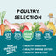 Naturo Adult Dog Poultry Selection 🐔🦆🦃 Grain Free Wet Food Variety Pack – 12 x 400g