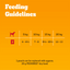 Pedigree Mixed Selection In Gravy Wet Dog Food Pouches 40 x 100g