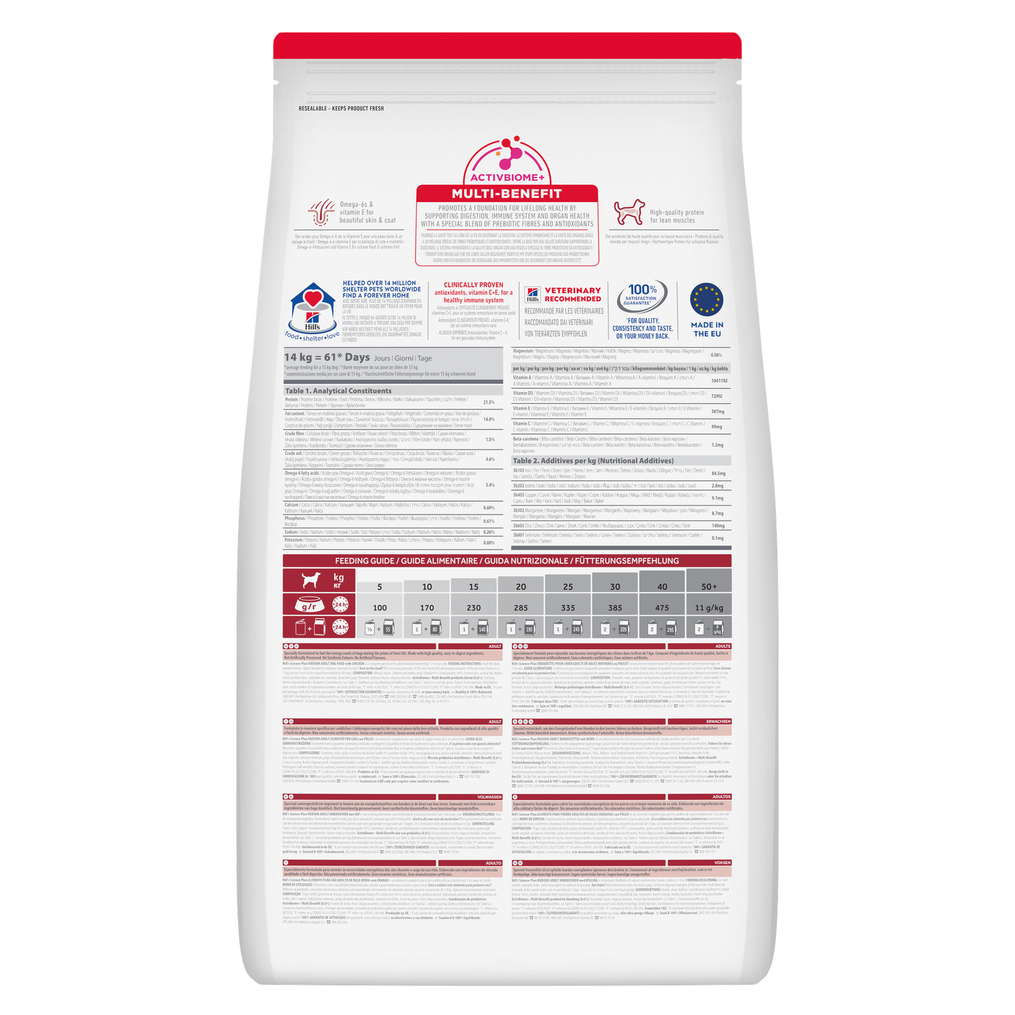 Hill's Science Plan Adult Chicken 🐔 Medium Breed Dry Dog Food