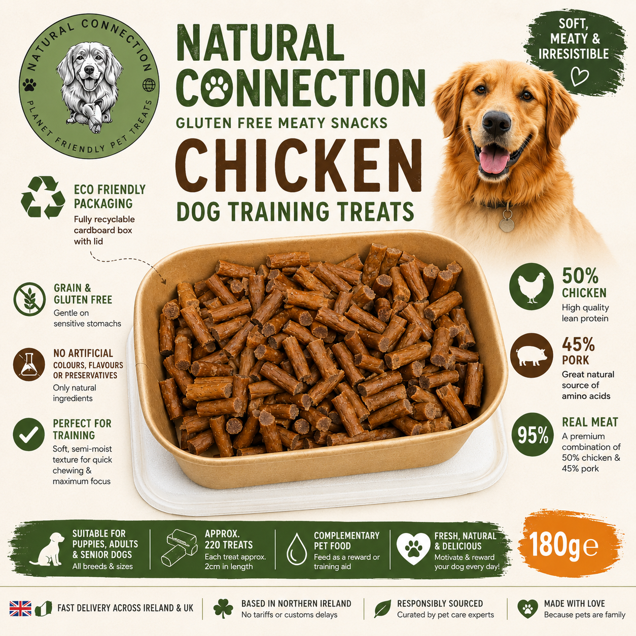 Dog training treats packaging with a dog and product details on a white background
