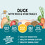 Naturo Duck with Rice & Vegetables Gluten Free Wet Dog Food Tray 400g