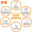 Nylabone product line for dog behavior solutions on a white background