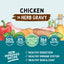 Naturo Chicken in Herb Gravy Grain Free Wet Dog Food Tin 390g