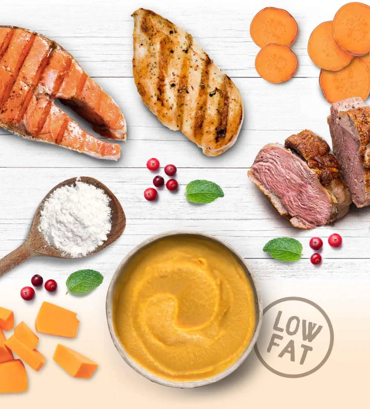 Assorted foods including salmon, chicken, beef, sweet potatoes, and a bowl of soup on a white background with 'Low Fat' label.