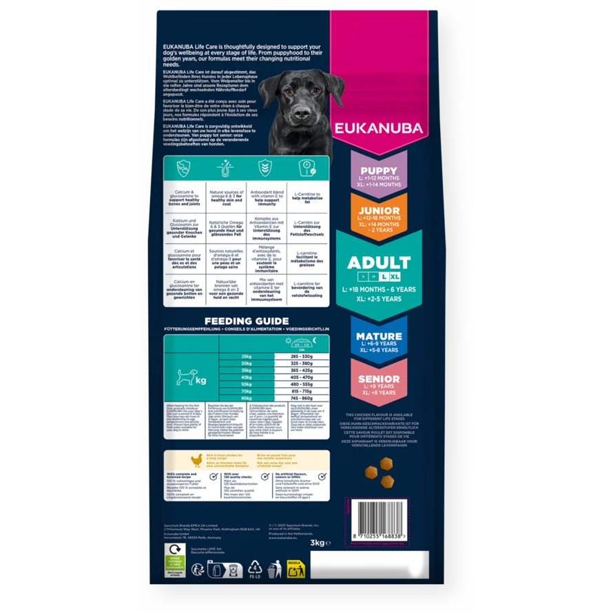 Eukanuba dog food packaging with a black dog illustration on a white background