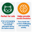 Turkey Treat Release 🦃 Interactive Christmas Cat Toy by Happy Pet