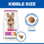 Hill's Science Plan Mini Adult Chicken 🐔 Small Breed Dry Dog Food
