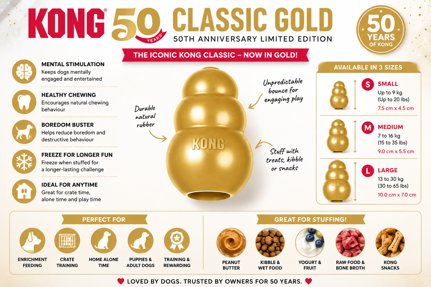 KONG Classic Limited Edition GOLD | 50th Anniversary Enrichment Dog Toy