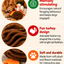 Tommy Turkey Snuffle Ball 🦃 Treat Release Toy by Happy Pet