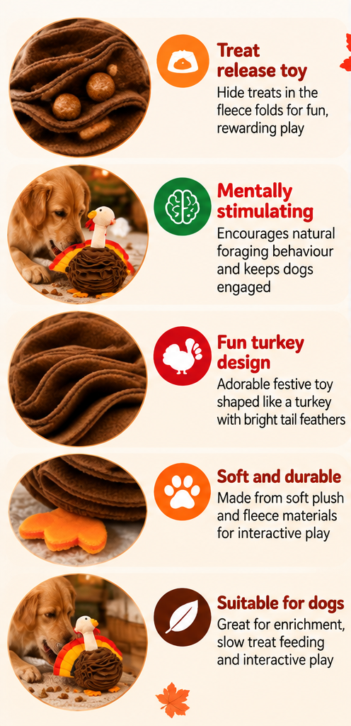 Tommy Turkey Snuffle Ball 🦃 Treat Release Toy by Happy Pet