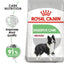 Royal Canin Medium Digestive 🐕 Size Health Nutrition Dry Dog Food