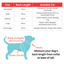 Happy Pet | Dog Bodysuit Jacket with Legs | Waterproof Mud Coat