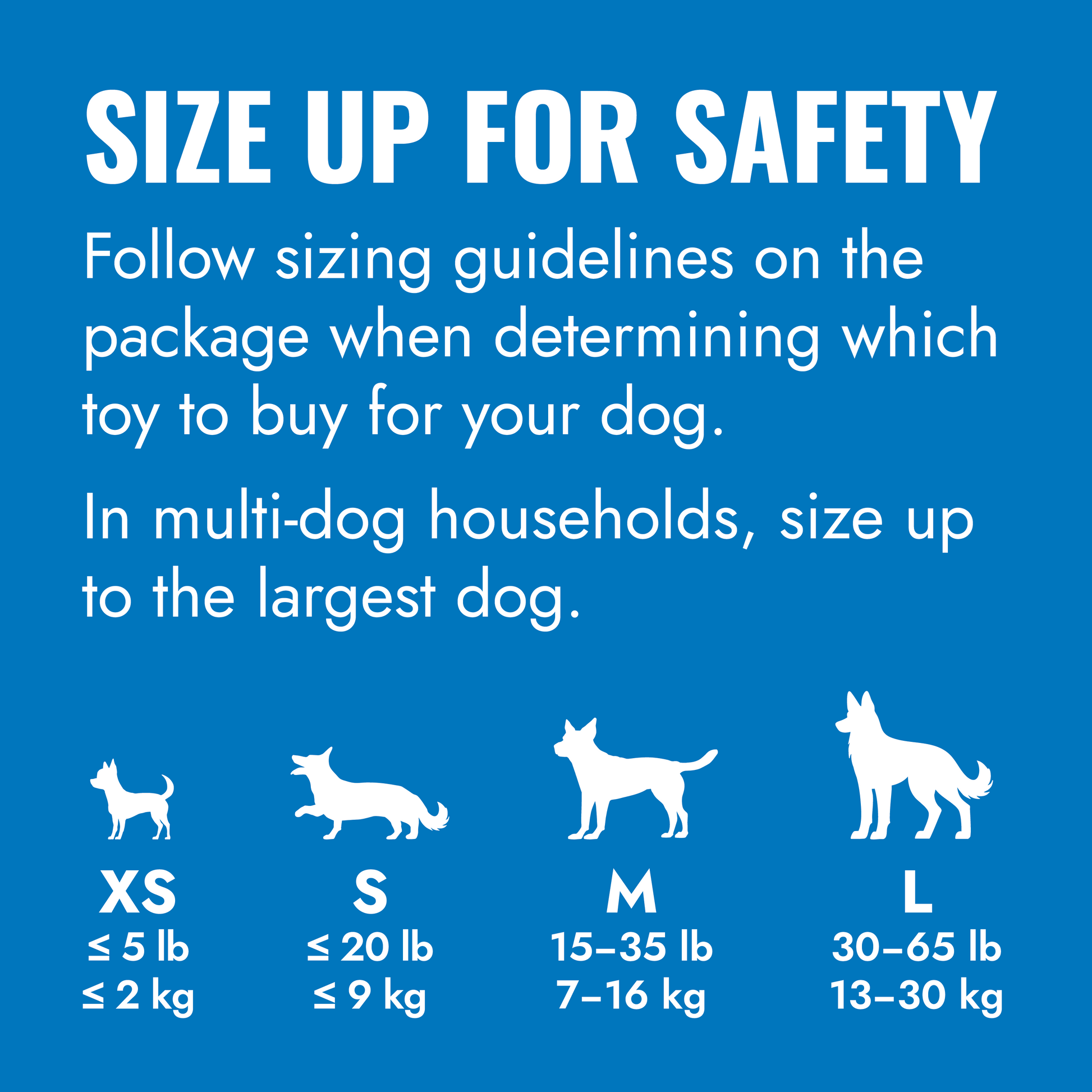 Dog toy sizing chart with illustrations and weight guidelines on a blue background