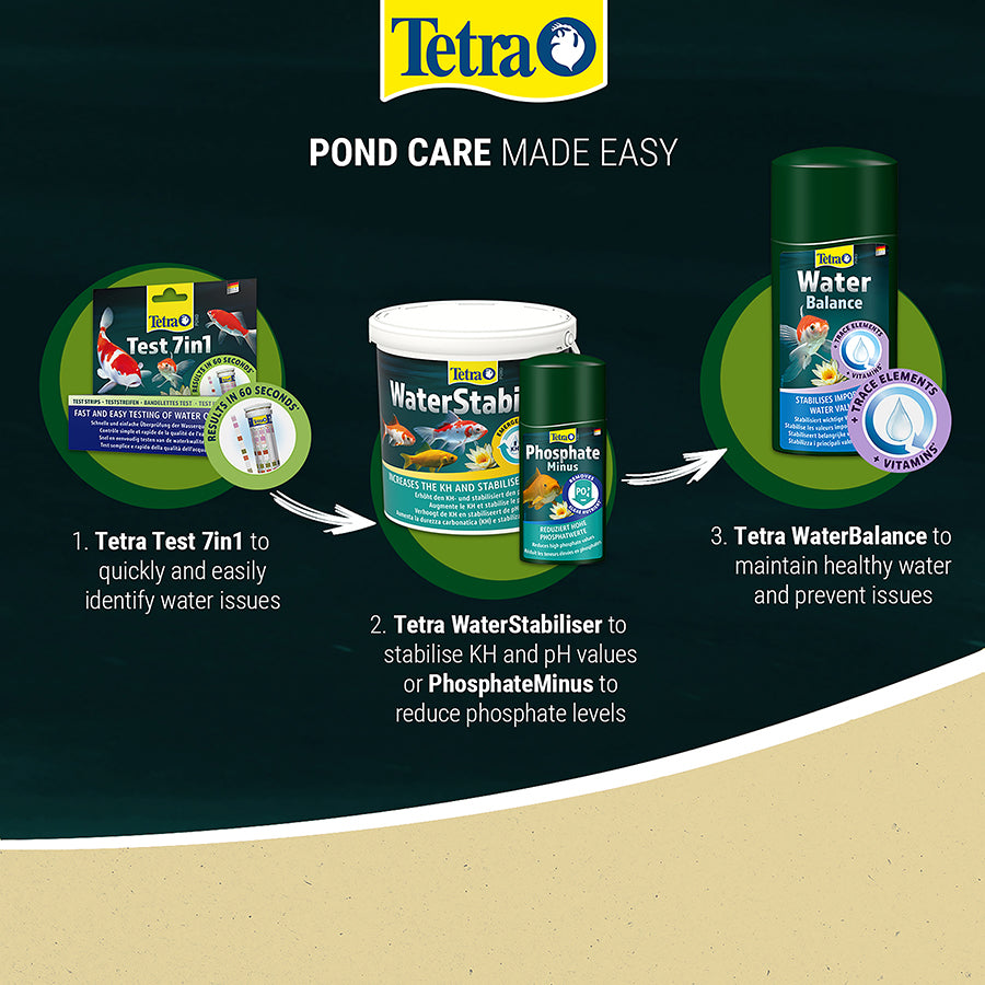 Tetra Pond Water Test Kit 7 in 1 - 25 Strips