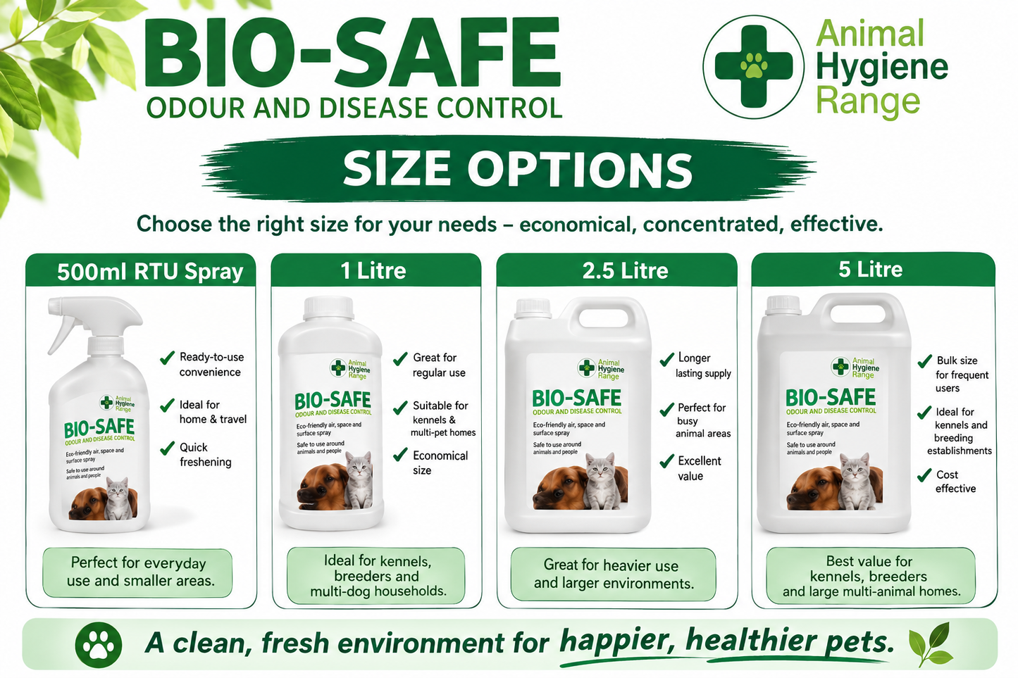 Animal Health Company Bio-Safe 🌿 Air Sanitiser & Ammonia Neutraliser by Animal Hygiene Range
