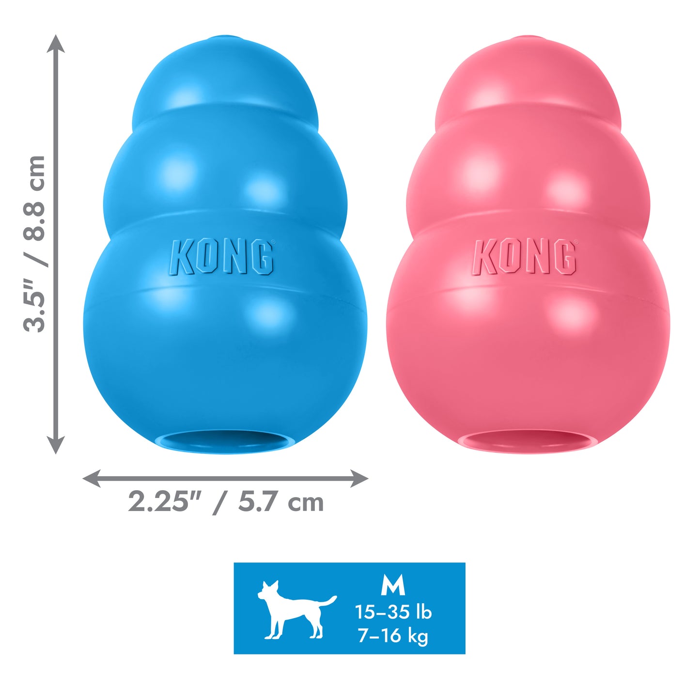 Blue and pink KONG dog toys with measurements and size chart on a white background