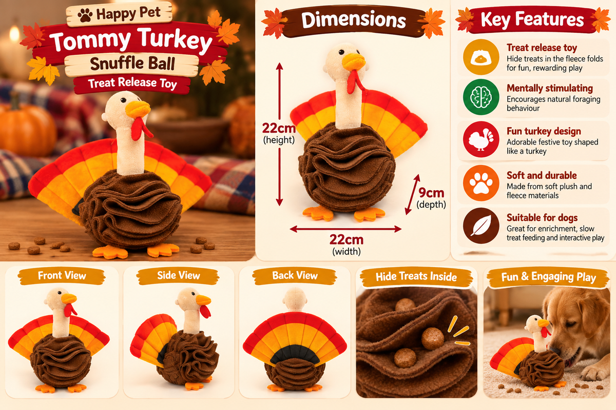 Tommy Turkey Snuffle Ball 🦃 Treat Release Toy by Happy Pet
