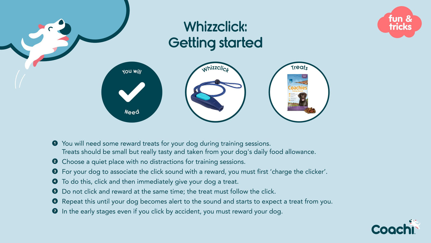 Coachi | Whistle & Clicker Combined Dog Training Tool | WhizzClick