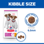 Hill's Science Plan Mini Puppy Chicken 🐔 Small Breed Dry Dog Food