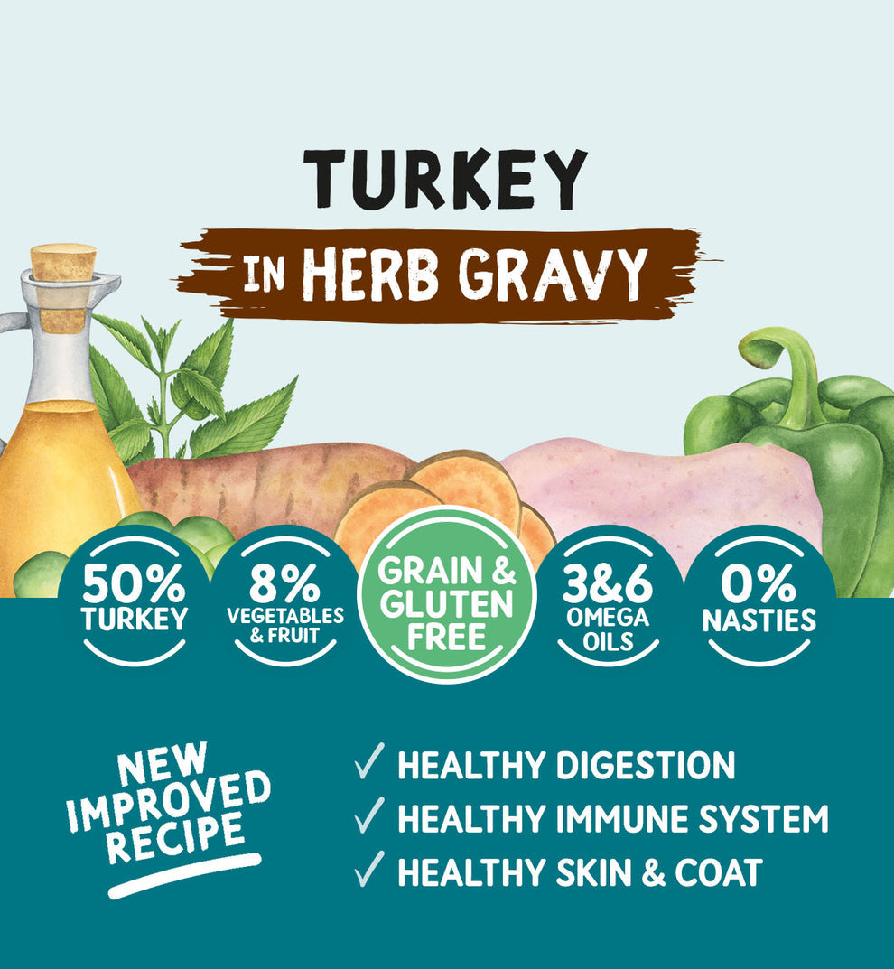 Advertisement for turkey in herb gravy with ingredients and health benefits on a light blue background.