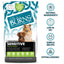 Burns Sensitive Pork & Potato Adult 🐷 Holistic Grain Free Dry Dog Food