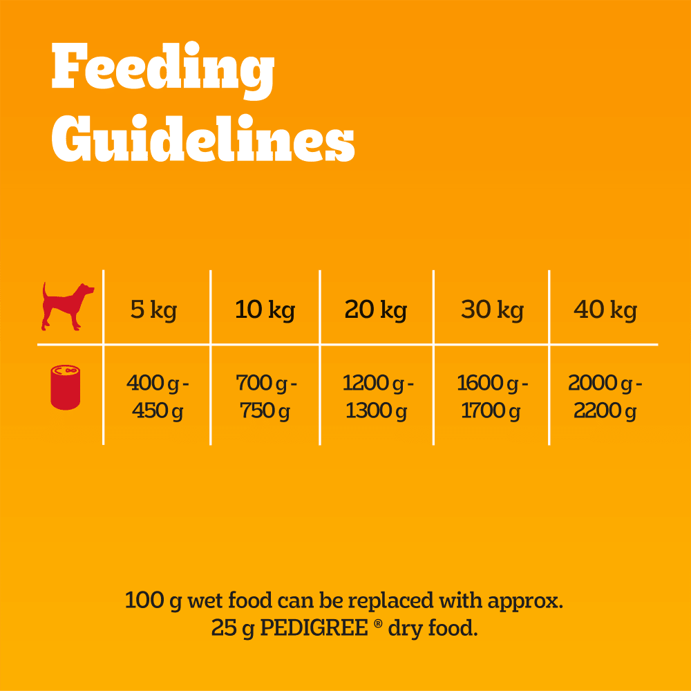 Pedigree Mixed Chunks In Jelly 🐔🐑🐮 Adult Wet Dog Food Tins 12 x 385g