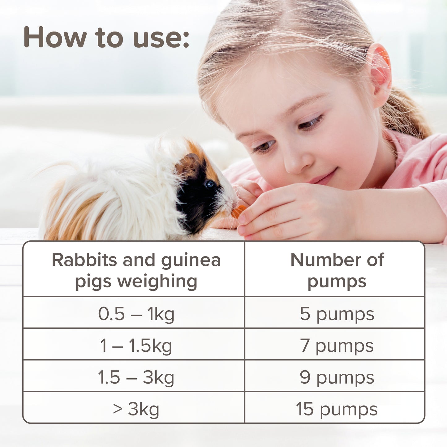 Beaphar Ivermectin Fly Guard Spray - 75ml | Rabbit & Guinea Pig Health Care