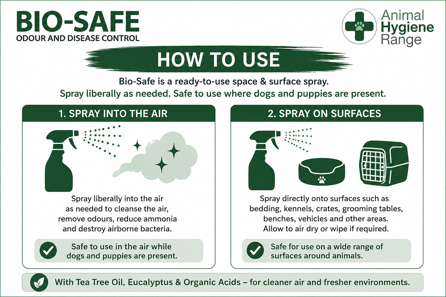 Animal Health Company Bio-Safe 🌿 Air Sanitiser & Ammonia Neutraliser by Animal Hygiene Range