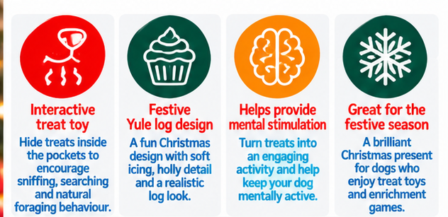 Yule Log Treat Release 🍮 Christmas Dog Puzzle Toy by Happy Pet