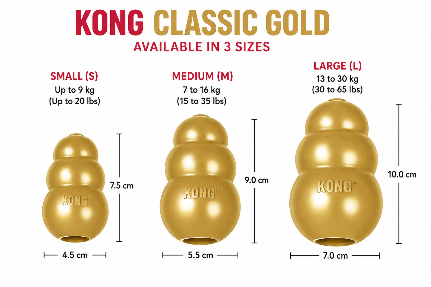 KONG Classic Limited Edition GOLD | 50th Anniversary Enrichment Dog Toy