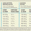 Acana Adult Dog Recipe Grain Free Dry Food