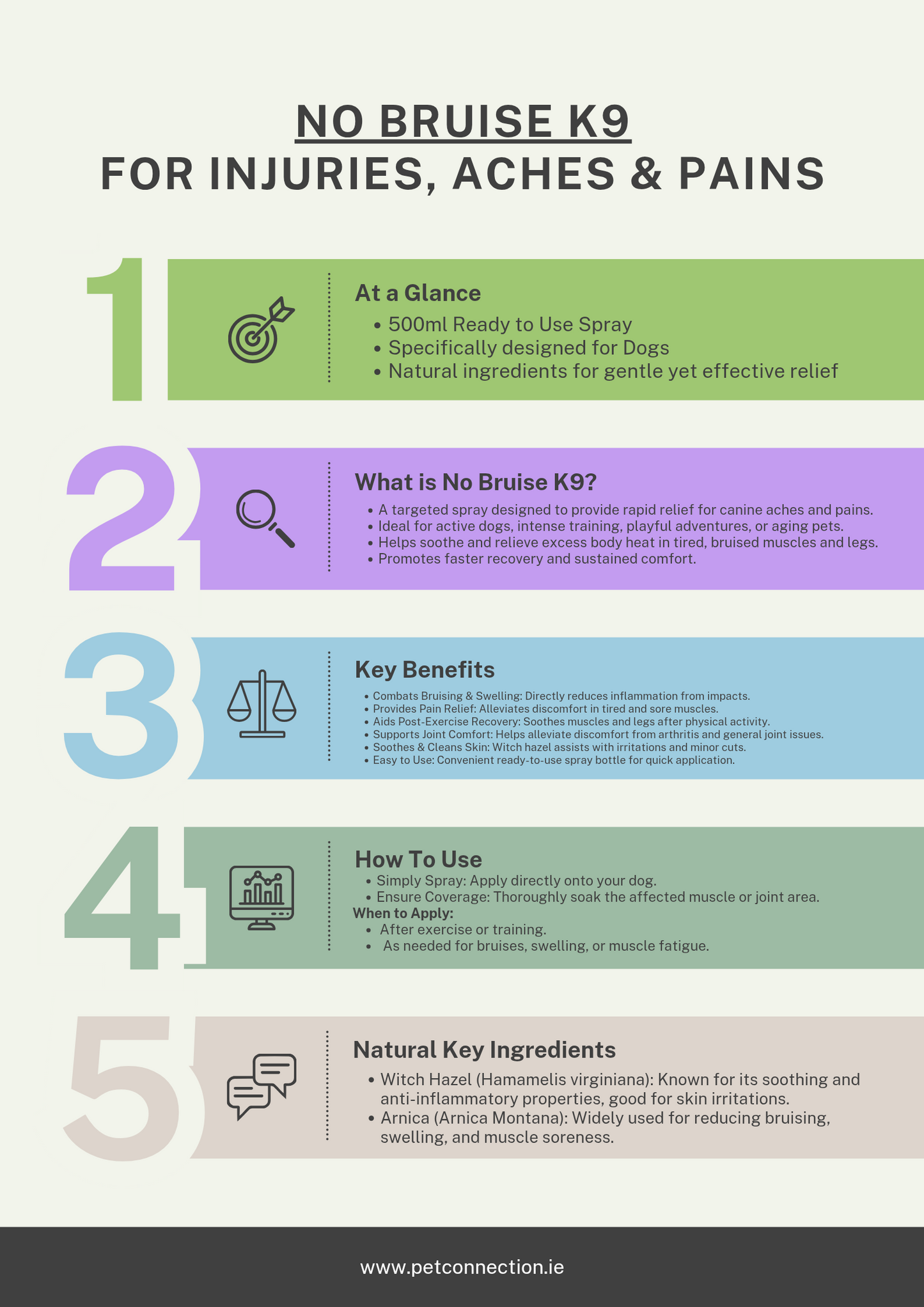 No Bruise | Muscle & Joint Spray for Dogs by Animal Health Company