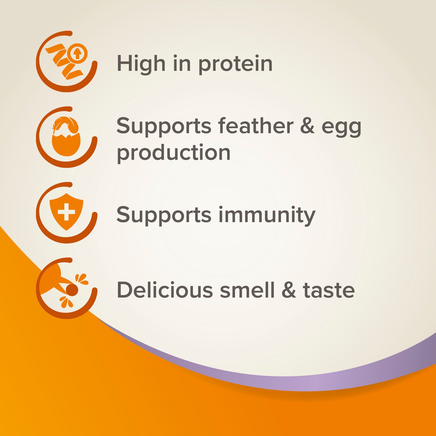 Beaphar Egg Food for Canaries 🐤 & Exotic Birds | High Protein Bird Supplement 1kg