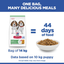 Hill's Science Plan Puppy Chicken 🐔 Medium Breed Dry Dog Food