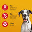 Pedigree Jumbone Beef & Poultry Dog Chew Sticks