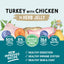 Naturo Turkey & Chicken in a Herb Jelly Grain Free Wet Dog Food Tin 390g